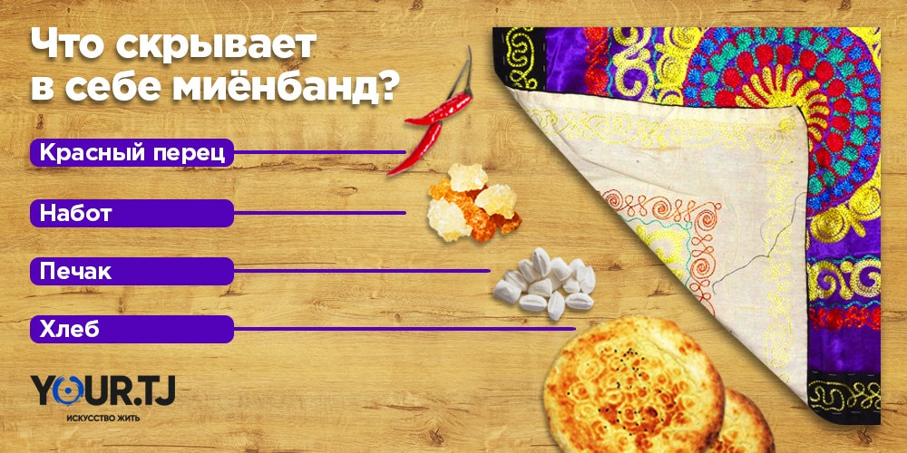 Таджикский поясной платок - миёнбанд