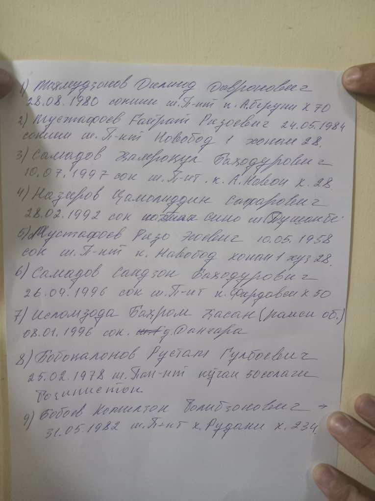 Рӯйхати кормандони "Водоканал", ки дар Панҷакент ба ҳалокат расиданд