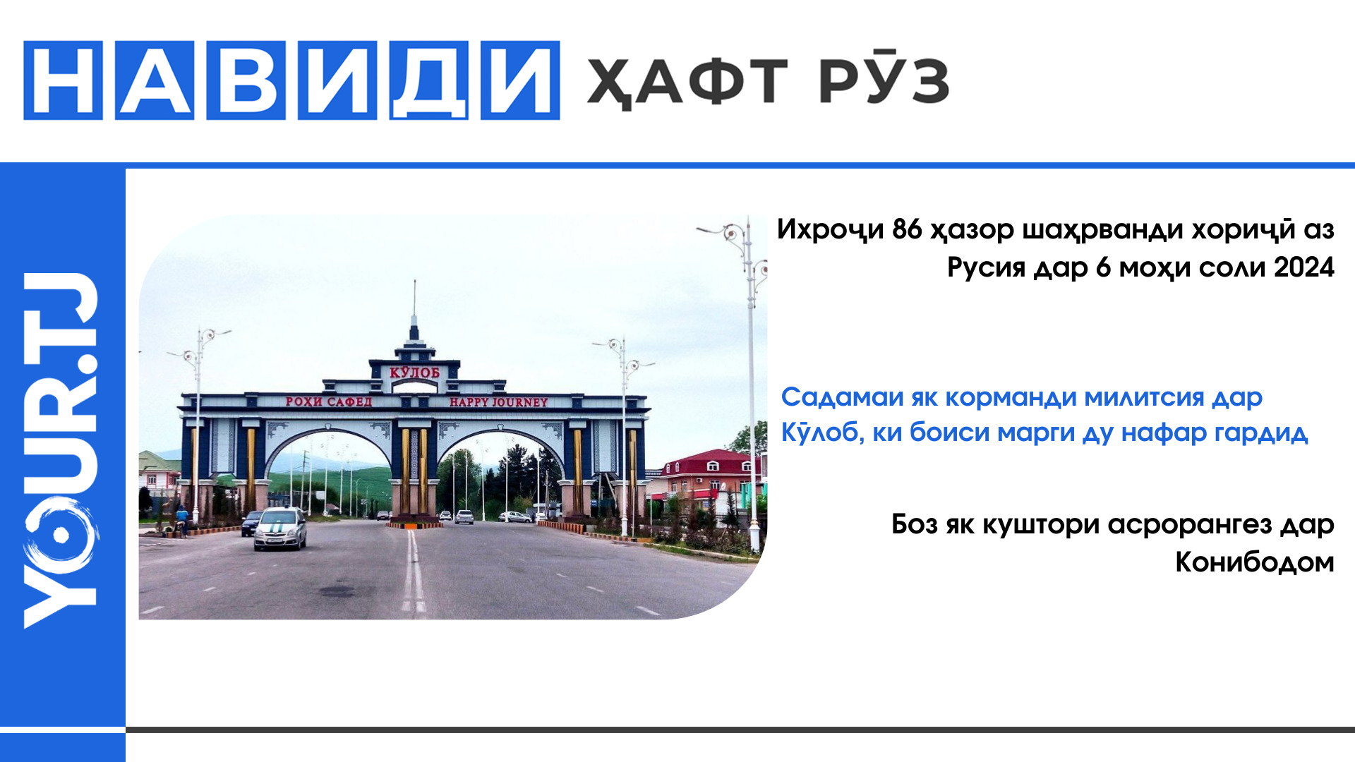 Хабарҳои Тоҷикистон: Аз садамаи маргбори милитсия дар Кӯлоб то куштори як ҷавон дар Конибодом